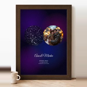 Galaxy mapa zvezda sa fotografijom