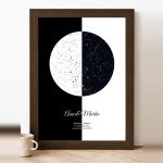 Mapa zvezda — yin-yang