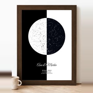 Mapa zvezda — yin-yang