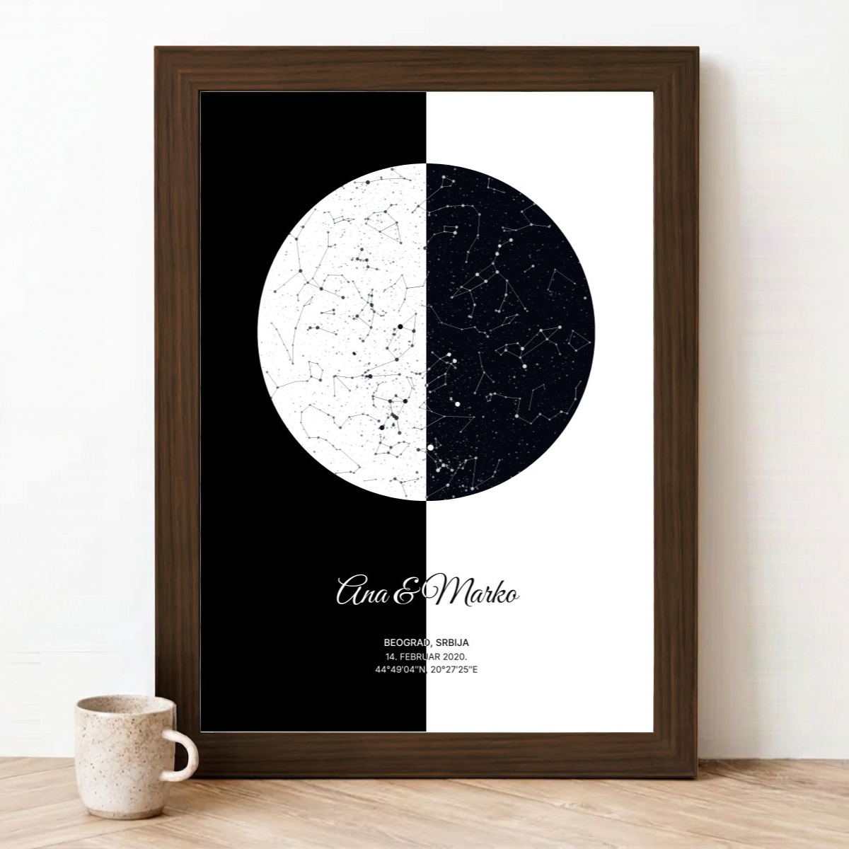 Mapa zvezda — yin-yang