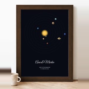 Solarni sistem — pun kadar