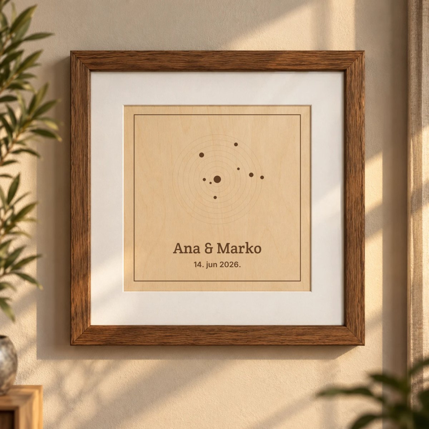 Raspored planeta — u ramu